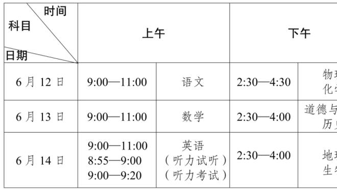 勇记：维金斯是队内最可能被交易球员 骑士&步行者需要他