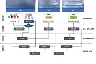 雷电竞网页版本截图4